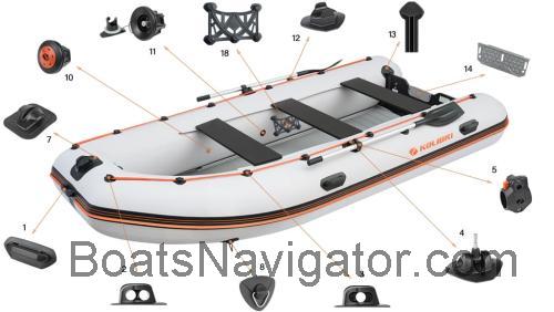 Kolibri KM-400 specs and reviews